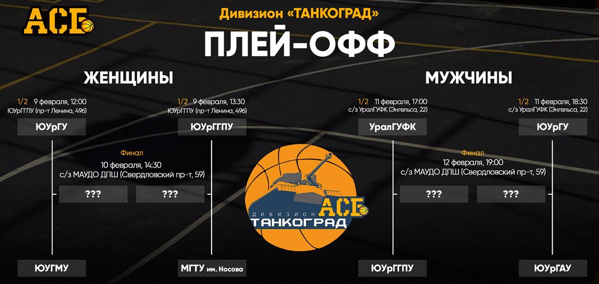 Решающие игры Чемпионата АСБ в дивизионе "Танкоград"